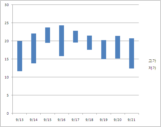 judge-attachments/a847817dd32f28a0483c29ac456eace5/chart2.png